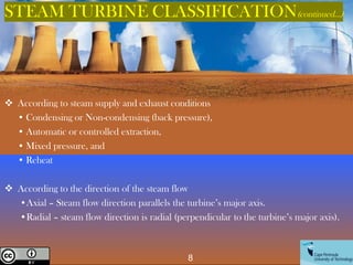 ❖ According to steam supply and exhaust conditions
• Condensing or Non-condensing (back pressure),
• Automatic or controlled extraction,
• Mixed pressure, and
• Reheat
❖ According to the direction of the steam flow
•Axial – Steam flow direction parallels the turbine’s major axis.
•Radial – steam flow direction is radial (perpendicular to the turbine’s major axis).
STEAM TURBINE CLASSIFICATION(continued…)
8
Creative Commons License
 