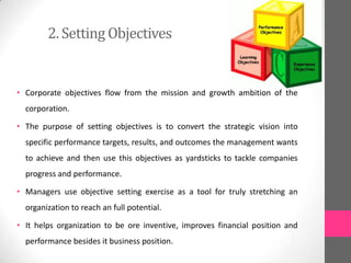 2. Setting Objectives
• Corporate objectives flow from the mission and growth ambition of the
corporation.
• The purpose of setting objectives is to convert the strategic vision into
specific performance targets, results, and outcomes the management wants
to achieve and then use this objectives as yardsticks to tackle companies
progress and performance.
• Managers use objective setting exercise as a tool for truly stretching an
organization to reach an full potential.
• It helps organization to be ore inventive, improves financial position and
performance besides it business position.
 