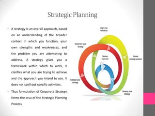 Strategic Planning
• A strategy is an overall approach, based
on an understanding of the broader
context in which you function, your
own strengths and weaknesses, and
the problem you are attempting to
address. A strategy gives you a
framework within which to work, it
clarifies what you are trying to achieve
and the approach you intend to use. It
does not spell out specific activities.
• Thus formulation of Corporate Strategy
forms the crux of the Strategic Planning
Process
 