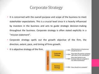 CorporateStrategy
• It is concerned with the overall purpose and scope of the business to meet
stakeholder expectations. This is a crucial level since it is heavily influenced
by investors in the business and acts to guide strategic decision-making
throughout the business. Corporate strategy is often stated explicitly in a
"mission statement".
• Corporate strategy spells out the growth objective of the firm, the
direction, extent, pace, and timing of firms growth.
• It is objective strategy of the firm.
 