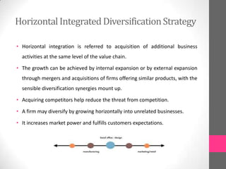 HorizontalIntegrated DiversificationStrategy
• Horizontal integration is referred to acquisition of additional business
activities at the same level of the value chain.
• The growth can be achieved by internal expansion or by external expansion
through mergers and acquisitions of firms offering similar products, with the
sensible diversification synergies mount up.
• Acquiring competitors help reduce the threat from competition.
• A firm may diversify by growing horizontally into unrelated businesses.
• It increases market power and fulfills customers expectations.
 