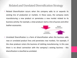 RelatedandUnrelatedDiversificationStrategy
• Related Diversification occurs when the company adds to or expands its
existing line of production or markets. In these cases, the company starts
manufacturing a new product or penetrates a new market related to its
business activity. For example, a shoe producer starts a line of purses and other
leather accessories.
• Unrelated Diversification is a form of diversification when the business adds
new or unrelated product lines and penetrates new markets. For example, if
the shoe producer enters the business of clothing manufacturing. In this case
there is no direct connection with the company´s existing business - this
diversification is classified as unrelated.
Related
Diversification
Unrelated
Diversification
 