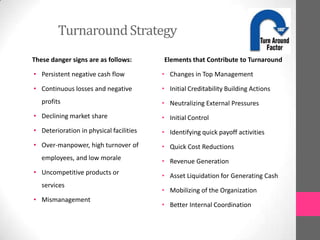 TurnaroundStrategy
These danger signs are as follows:
• Persistent negative cash flow
• Continuous losses and negative
profits
• Declining market share
• Deterioration in physical facilities
• Over-manpower, high turnover of
employees, and low morale
• Uncompetitive products or
services
• Mismanagement
Elements that Contribute to Turnaround
• Changes in Top Management
• Initial Creditability Building Actions
• Neutralizing External Pressures
• Initial Control
• Identifying quick payoff activities
• Quick Cost Reductions
• Revenue Generation
• Asset Liquidation for Generating Cash
• Mobilizing of the Organization
• Better Internal Coordination
 
