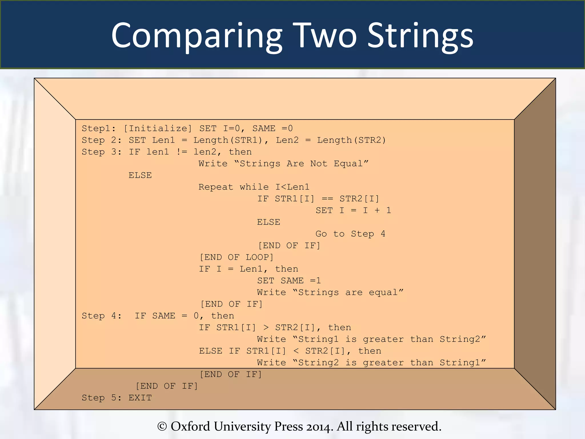 Chapter 4 strings | PPT | Programming Languages | Computing
