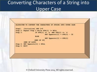 Chapter 4 strings | PPT