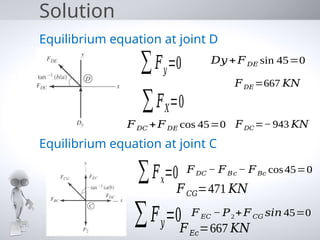 Comprehensive Analysis of Simple Structures in Engineering Mechanics | PPTX