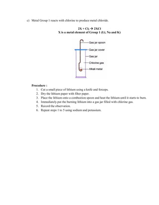 c) Metal Group 1 reacts with chlorine to produce metal chloride.
2X + Cl2  2XCl
X is a metal element of Group 1 (Li, Na and K)
Procedure :
1. Cut a small piece of lithium using a knife and forceps.
2. Dry the lithium paper with filter paper.
3. Place the lithium onto a combustion spoon and heat the lithium until it starts to burn.
4. Immediately put the burning lithium into a gas jar filled with chlorine gas.
5. Record the observation.
6. Repeat steps 1 to 5 using sodium and potassium.
 