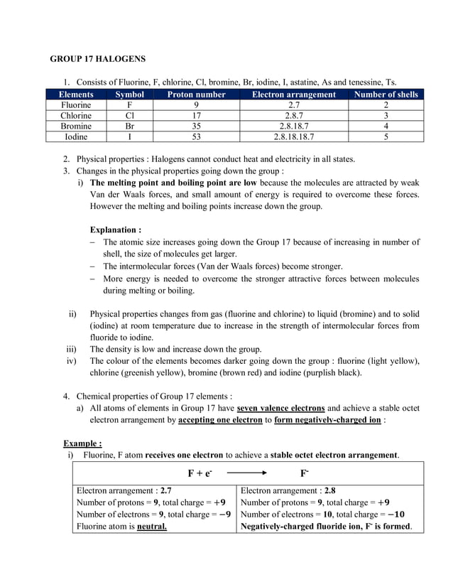 CHEMISTRY FORM 4 KSSM CHAPTER 4