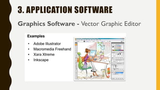 3. APPLICATION SOFTWARE
Graphics Software - Vector Graphic Editor
 