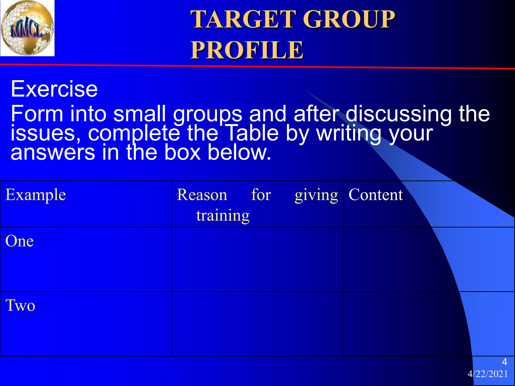 4/22/2021
4
TARGET GROUP
PROFILE
Exercise
Form into small groups and after discussing the
issues, complete the Table by writing your
answers in the box below.
Example Reason for giving
training
Content
One
Two
 