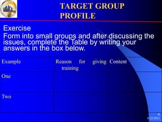 4/22/2021
4
TARGET GROUP
PROFILE
Exercise
Form into small groups and after discussing the
issues, complete the Table by writing your
answers in the box below.
Example Reason for giving
training
Content
One
Two
 