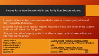 Income Partly from Sources within and Partly from Sources without

Examples: a) Income from transportation and other services rendered partly within and
partly without the Philippines.
b) Income from the sale of personal property produced in whole in or in part by the taxpayer
within and sold without the Philippines.
c) Income from sale of property producer, in whole or in part by the taxpayer without and
sold wihin the Philippines.
Computation of
income within when
independent factory
or production price
has not been
established

Taxable income x Value of property, within
2 Value of property, wihin and without xxx
Add:
Taxable income x Gross sales, within
2 Gross sales, within or without xxx
Income within
xxx

 