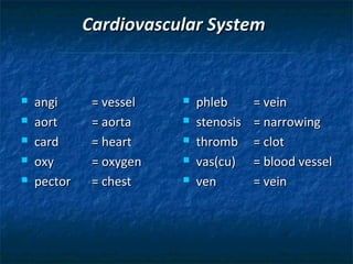 Cardiovascular System







angi
aort
card
oxy
pector

= vessel
= aorta
= heart
= oxygen
= chest







phleb
stenosis
thromb
vas(cu)
ven

= vein
= narrowing
= clot
= blood vessel
= vein

 