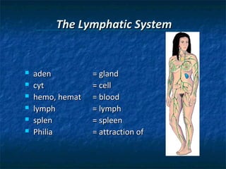 The Lymphatic System








aden
cyt
hemo, hemat
lymph
splen
Philia

= gland
= cell
= blood
= lymph
= spleen
= attraction of

 