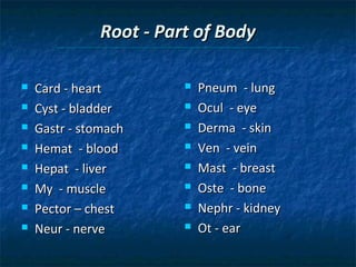 Root - Part of Body









Card - heart
Cyst - bladder
Gastr - stomach
Hemat - blood
Hepat - liver
My - muscle
Pector – chest
Neur - nerve










Pneum - lung
Ocul - eye
Derma - skin
Ven - vein
Mast - breast
Oste - bone
Nephr - kidney
Ot - ear

 