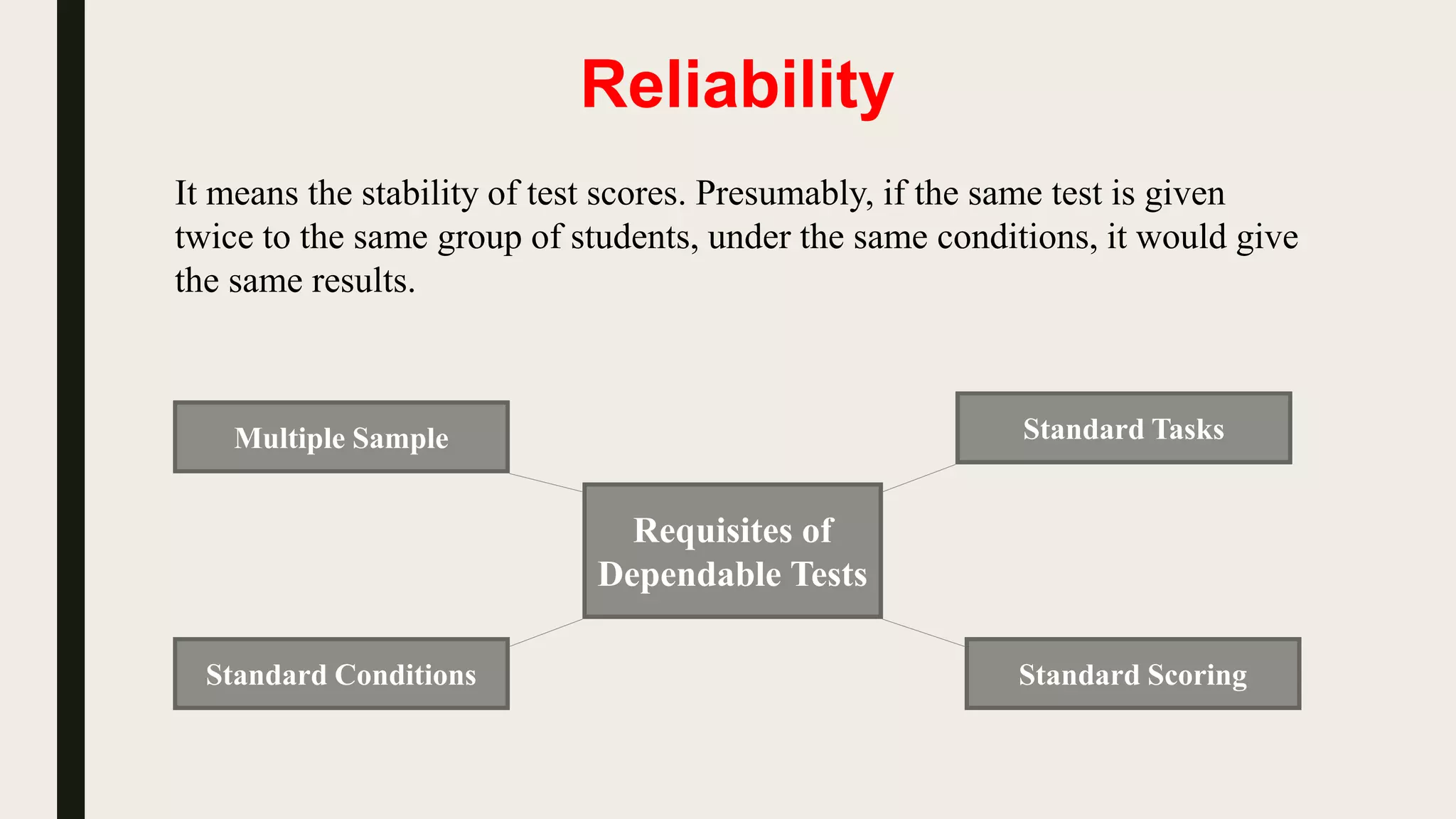 It means the stability of test scores. Presumably, if the same test is given
twice to the same group of students, under the same conditions, it would give
the same results.
Reliability
Requisites of
Dependable Tests
Standard Tasks
Standard Scoring
Multiple Sample
Standard Conditions
 