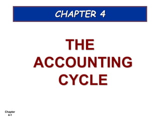 Chapter
4-1
CHAPTER 4
THE
ACCOUNTING
CYCLE
 