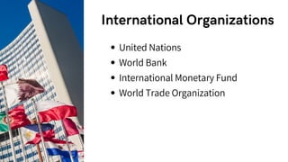 International Organizations
United Nations
World Bank
International Monetary Fund
World Trade Organization
 