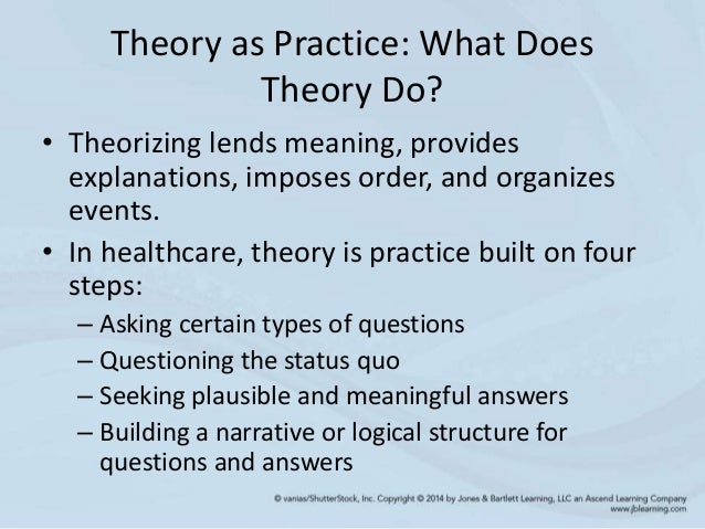 Chapter 4 theory as practice