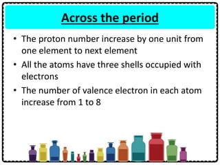 Across the period
• The proton number increase by one unit from
one element to next element
• All the atoms have three shells occupied with
electrons
• The number of valence electron in each atom
increase from 1 to 8
 
