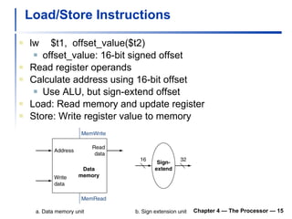 Load/Store Instructions lw  $t1,  offset_value($t2) offset_value: 16-bit signed offset Read register operands Calculate address using 16-bit offset Use ALU, but sign-extend offset Load: Read memory and update register Store: Write register value to memory Chapter 4 — The Processor —  