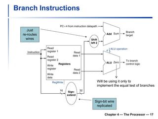 Branch Instructions Chapter 4 — The Processor —  Just re-routes wires Sign-bit wire replicated Will be using it only to  implement the equal test of branches 