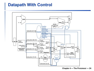 Datapath With Control Chapter 4 — The Processor —  