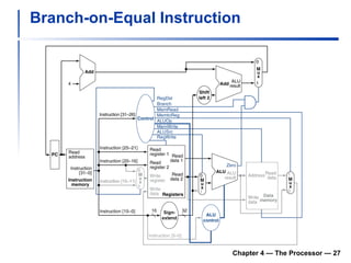 Branch-on-Equal Instruction Chapter 4 — The Processor —  