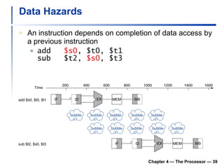 Data Hazards An instruction depends on completion of data access by a previous instruction add $s0 , $t0, $t1 sub $t2,  $s0 , $t3 Chapter 4 — The Processor —  