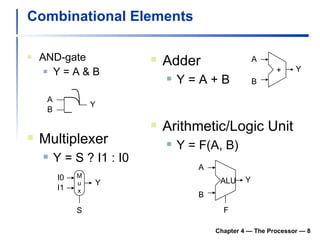 Combinational Elements AND-gate Y = A & B Chapter 4 — The Processor —  Multiplexer Y = S ? I1 : I0 Adder Y = A + B Arithmetic/Logic Unit Y = F(A, B) A B Y I0 I1 Y M u x S A B Y + A B Y ALU F 