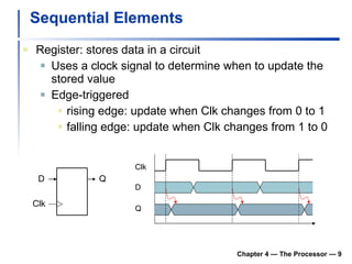 Sequential Elements Register: stores data in a circuit Uses a clock signal to determine when to update the stored value Edge-triggered rising edge: update when Clk changes from 0 to 1 falling edge: update when Clk changes from 1 to 0 Chapter 4 — The Processor —  D Clk Q Clk D Q 