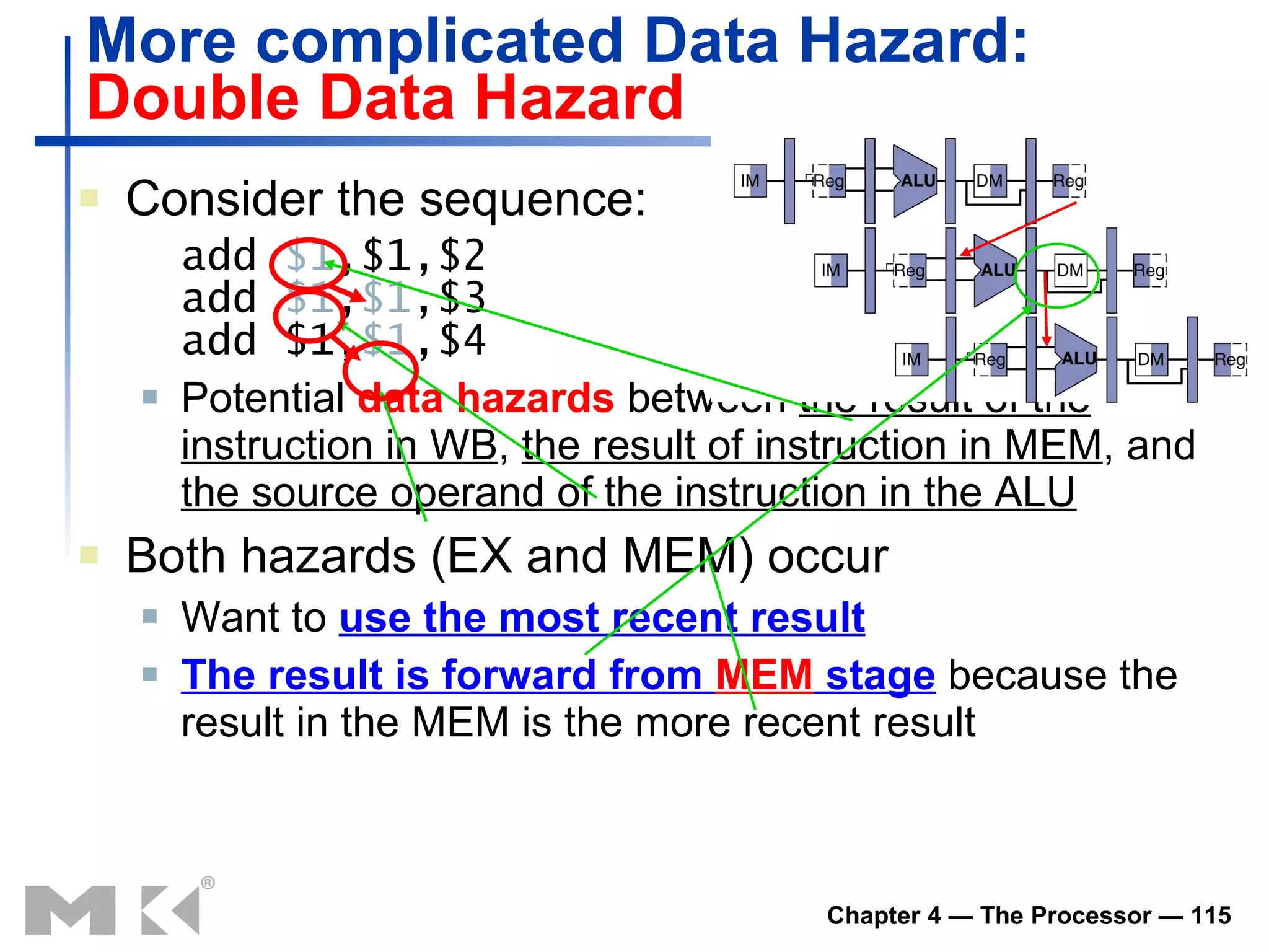 More complicated  Data Hazard : Double Data Hazard Consider the sequence: add  $1 ,$1,$2 add  $1 , $1 ,$3 add $1, $1 ,$4 Potential  data hazards  between  the result of the instruction in WB ,  the result of instruction in MEM , and  the source operand of the instruction in the ALU Both hazards  (EX and MEM)  occur Want to  use the most recent  result The result is forward from  MEM  stage  because the result in the MEM is the more recent result 