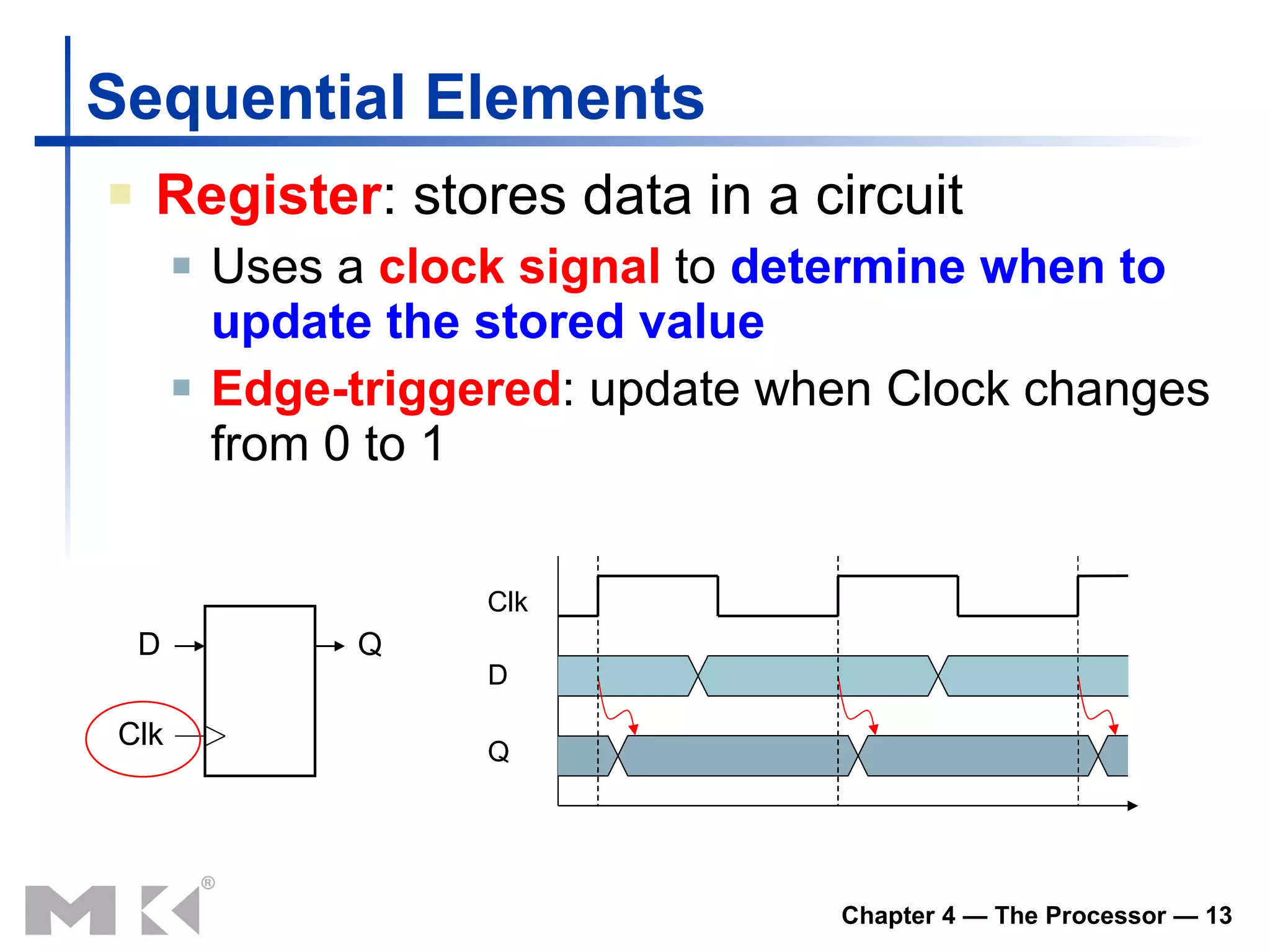 Sequential Elements Register : stores data in a circuit Uses a  clock signal  to  determine when to update the stored value Edge-triggered : update when Cl ock  changes from 0 to 1 D Clk Q Clk D Q 