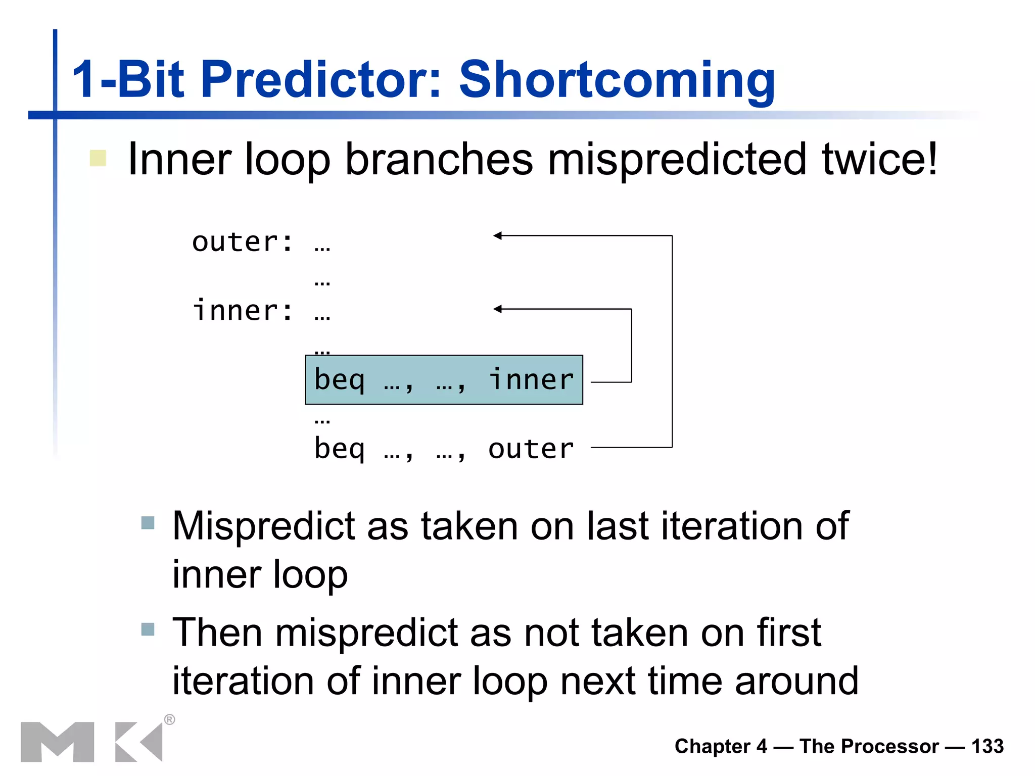 1-Bit Predictor: Shortcoming Inner loop branches mispredicted twice! outer: …   … inner: … … beq …, …, inner   …   beq …, …, outer Mispredict as taken on last iteration of inner loop Then mispredict as not taken on first iteration of inner loop next time around 