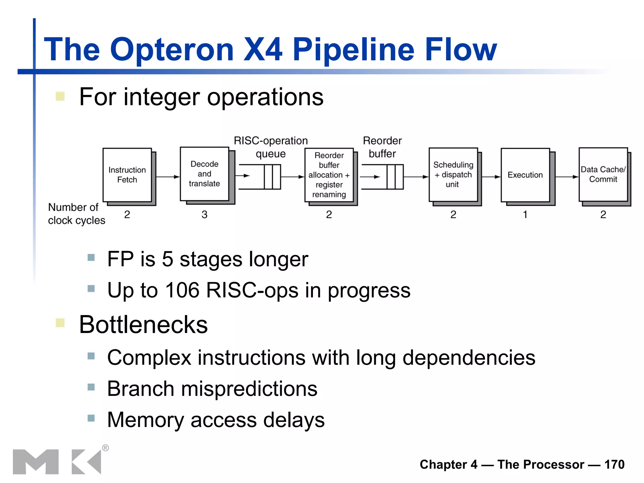 The Opteron X4 Pipeline Flow For integer operations FP is 5 stages longer Up to 106 RISC-ops in progress Bottlenecks Complex instructions with long dependencies Branch mispredictions Memory access delays 