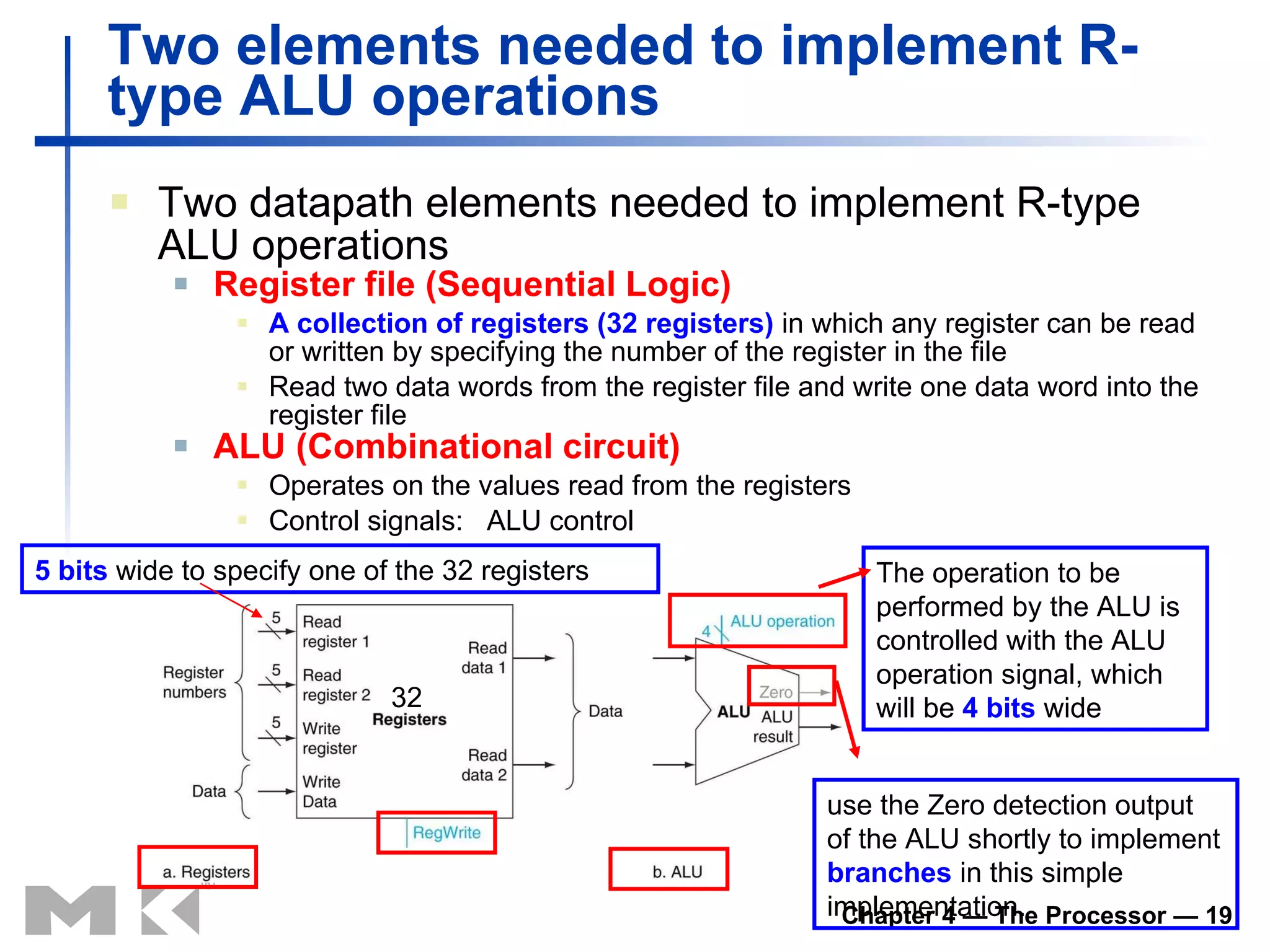Two elements needed to implement R-type ALU operations Two datapath elements needed to implement R-type ALU operations Register file (Sequential Logic) A collection of registers (32 registers)  in which any register can be read or written by specifying the number of the register in the file Read two data words from the register file and write one data word into the register file ALU (Combinational circuit) Operates on the values read from the registers Control signals:  ALU control 32 The operation to be performed by the ALU is controlled with the ALU operation signal, which will be  4 bits  wide use the Zero detection output of the ALU shortly to implement  branches  in this simple implementation .  5 bits  wide to specify one of the 32 registers 