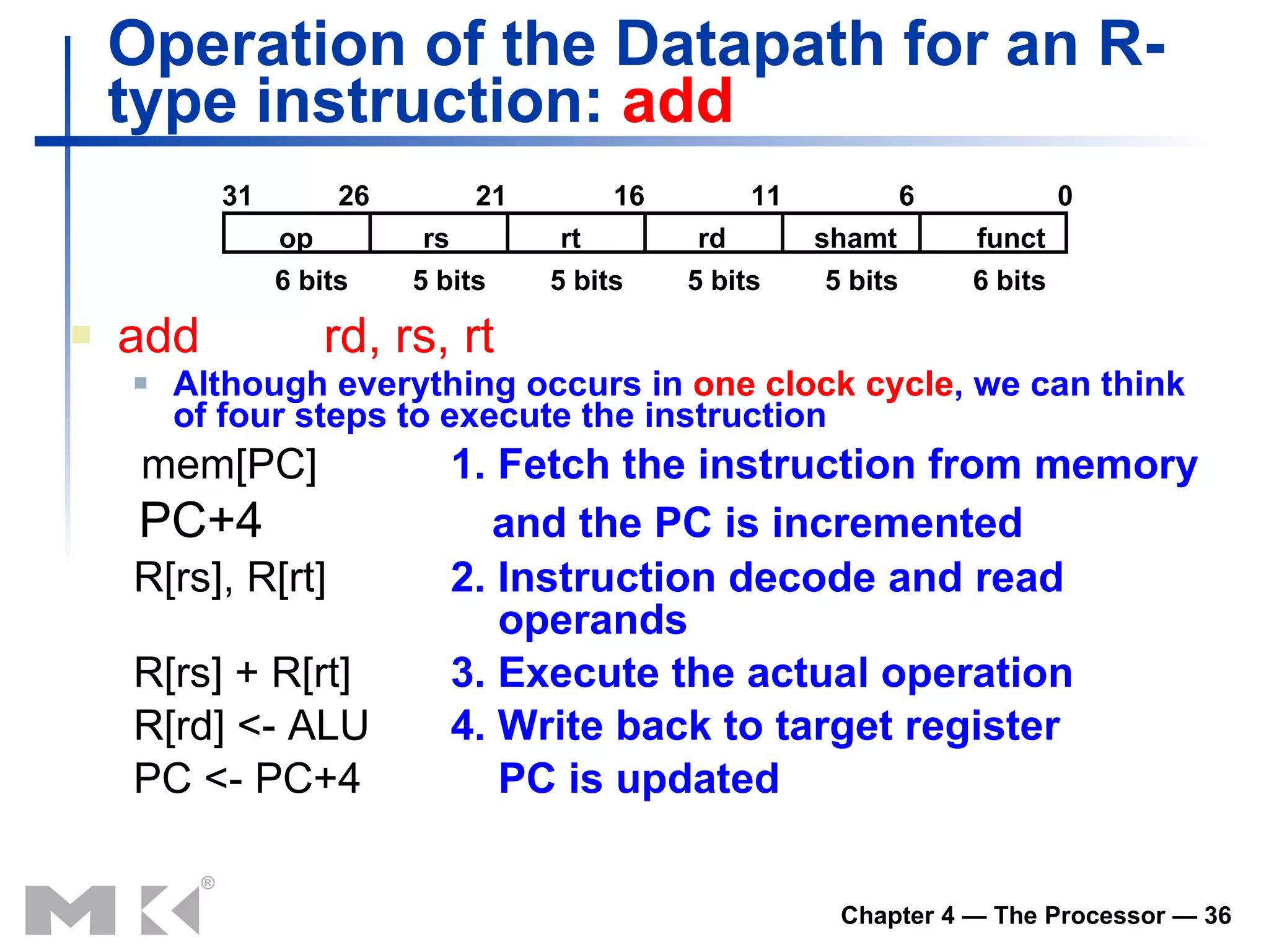 Operation of the Datapath for an R-type instruction:  add add rd, rs, rt Although everything occurs in  one clock cycle , we can think of four steps to execute the instruction mem[PC] 1. Fetch the instruction from memory PC+4   and the PC is incremented R[rs], R[rt] 2. Instruction decode and read    operands R[rs] + R[rt] 3. Execute the actual operation R[rd] <- ALU 4. Write back to target register PC <- PC+4    PC is updated op rs rt rd shamt funct 0 6 11 16 21 26 31 6 bits 6 bits 5 bits 5 bits 5 bits 5 bits 