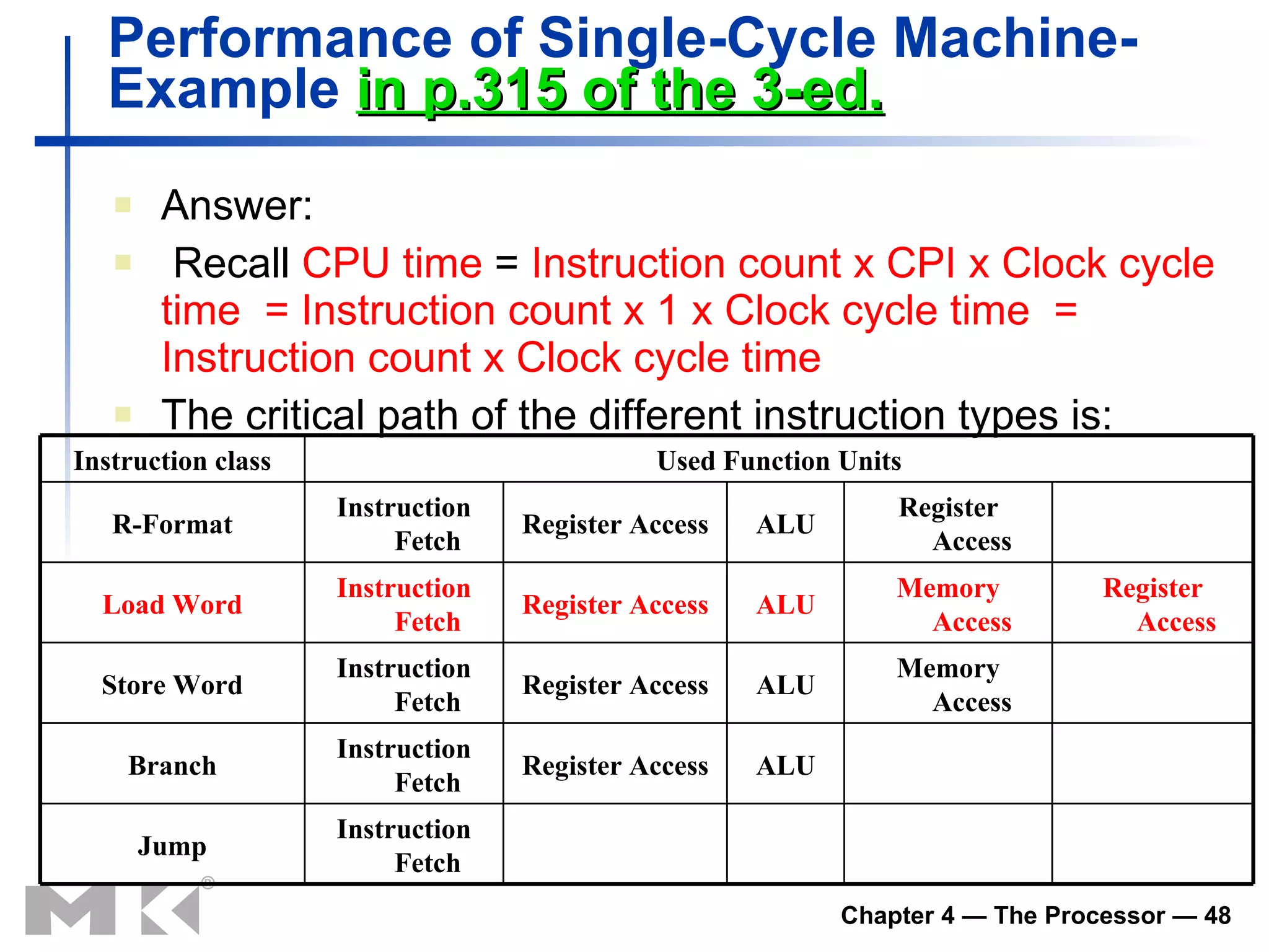 Answer:  Recall  CPU time  =  Instruction count x CPI x Clock cycle time  = Instruction count x 1 x Clock cycle time  = Instruction count x Clock cycle time  The critical path of the different instruction types is: Performance of Single-Cycle Machine-  Example  in p.315 of the 3-ed. Instruction Fetch Jump ALU Register Access Instruction Fetch Branch Memory Access ALU Register Access Instruction Fetch Store Word Register Access Memory Access ALU Register Access Instruction Fetch Load Word Register Access ALU Register Access Instruction Fetch R-Format Used Function Units Instruction class 