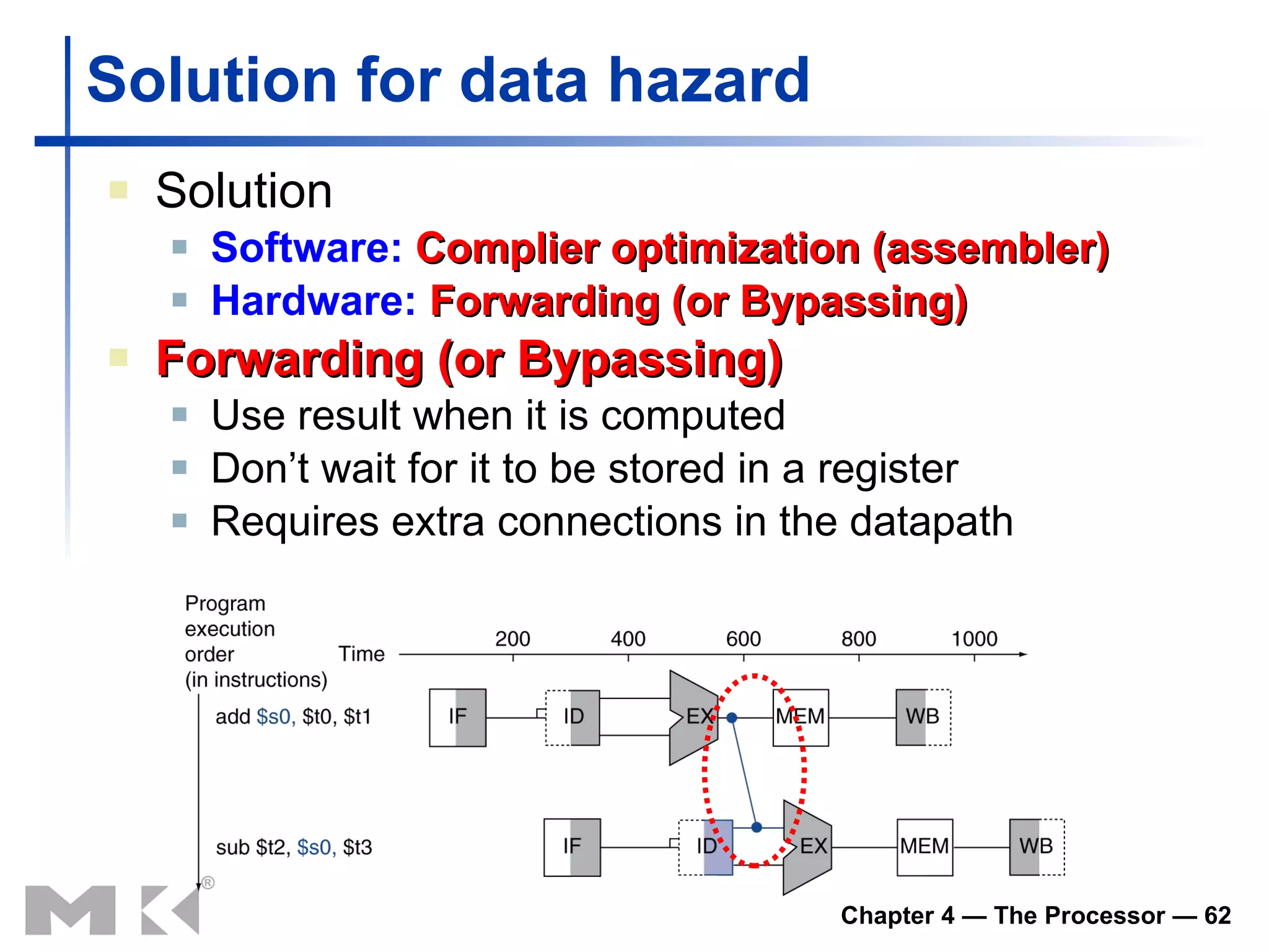 Solution for data hazard Solution Software:  Complier optimization (assembler) Hardware:  Forwarding (or Bypassing) Forwarding (or Bypassing) Use result when it is computed Don’t wait for it to be stored in a register Requires extra connections in the datapath 