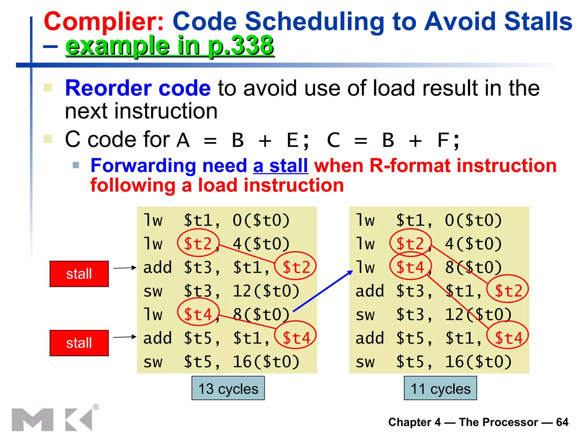 Complier:   Code Scheduling to Avoid Stalls  –  example in p.338 Reorder code  to avoid use of load result in the next instruction C code for  A = B + E; C = B + F; Forwarding need  a stall   when R-format instruction following a load instruction lw $t1, 0($t0) lw $t2 , 4($t0) add $t3, $t1,  $t2 sw $t3, 12($t0) lw $t4 , 8($t0) add $t5, $t1,  $t4 sw $t5, 16($t0) stall stall lw $t1, 0($t0) lw $t2 , 4($t0) lw $t4 , 8($t0) add $t3, $t1,  $t2 sw $t3, 12($t0) add $t5, $t1,  $t4 sw $t5, 16($t0) 11 cycles 13 cycles 