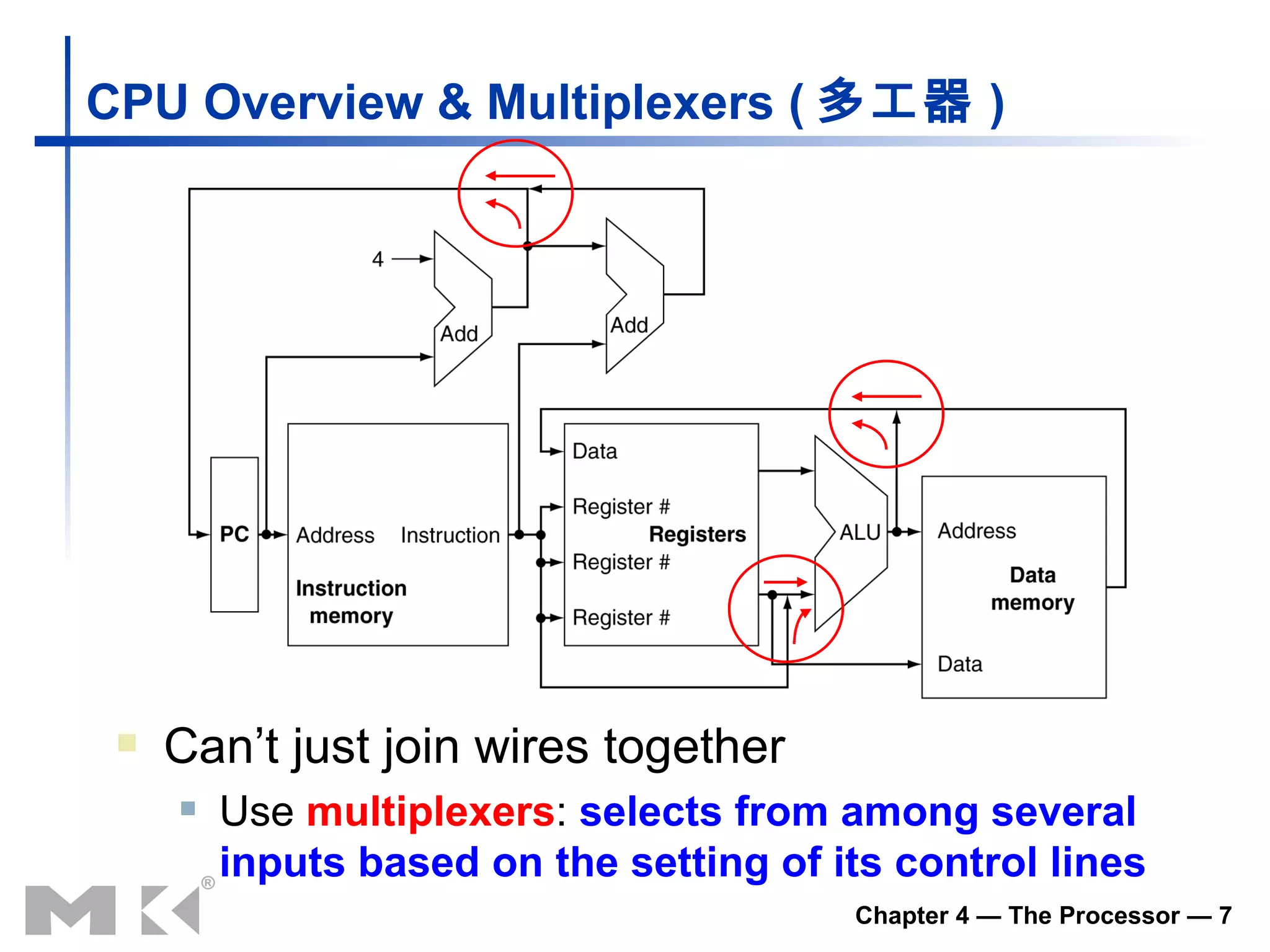 CPU Overview  &  Multiplexers  ( 多工器 ) Can’t just join wires together Use  multiplexers :  selects from among several inputs based on the setting of its control lines 