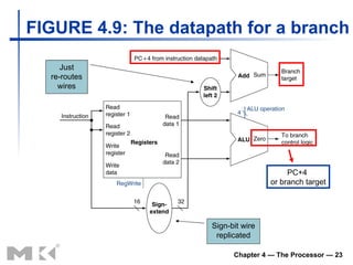 Chapter 4 the processor | PPT