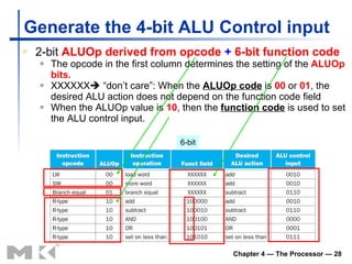 Chapter 4 the processor | PPT