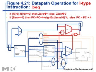 Beq Data Path Chapter 4 the processor | PPT