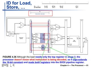 Chapter 4 the processor | PPT