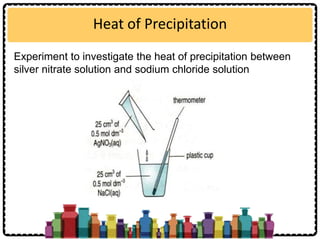 Heat of Precipitation
Experiment to investigate the heat of precipitation between
silver nitrate solution and sodium chloride solution
 