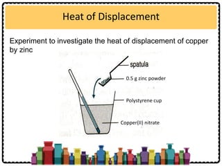 Heat of Displacement
Experiment to investigate the heat of displacement of copper
by zinc
Copper(II) nitrate
0.5 g zinc powder
Polystyrene cup
 