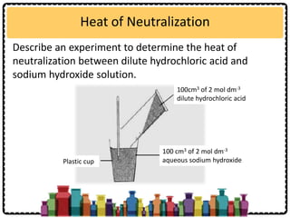 Heat of Neutralization
Describe an experiment to determine the heat of
neutralization between dilute hydrochloric acid and
sodium hydroxide solution.
100cm3 of 2 mol dm-3
dilute hydrochloric acid
100 cm3 of 2 mol dm-3
aqueous sodium hydroxidePlastic cup
 