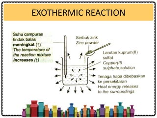 EXOTHERMIC REACTION
 