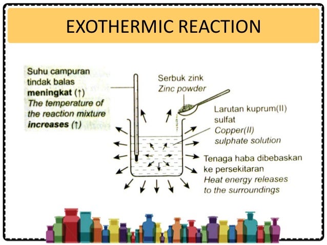 Chapter 4 Thermochemistry